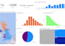 create excel dashboards, clean data, and generate reports